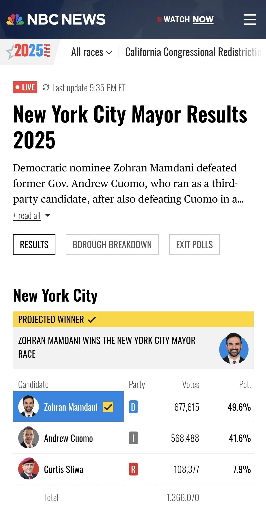 [속보] 조란 맘다니 뉴욕 시장 당선