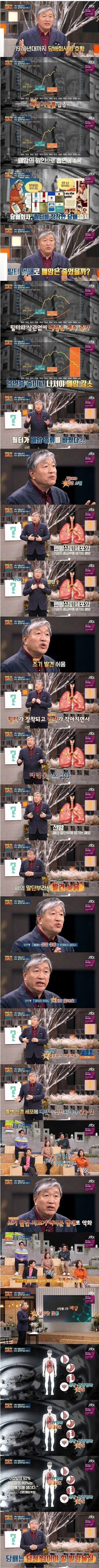 담배가 발전하면서 생긴 위험 ㄷㄷㄷㄷㄷ