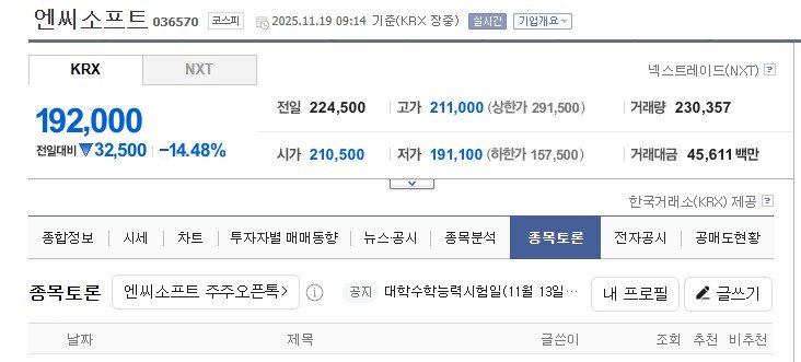 대박난 엔씨소프트 주가