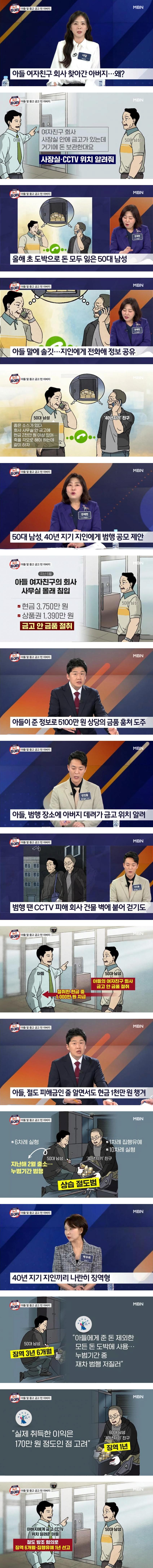 아들 여자친구의 회사 금고 턴 아빠