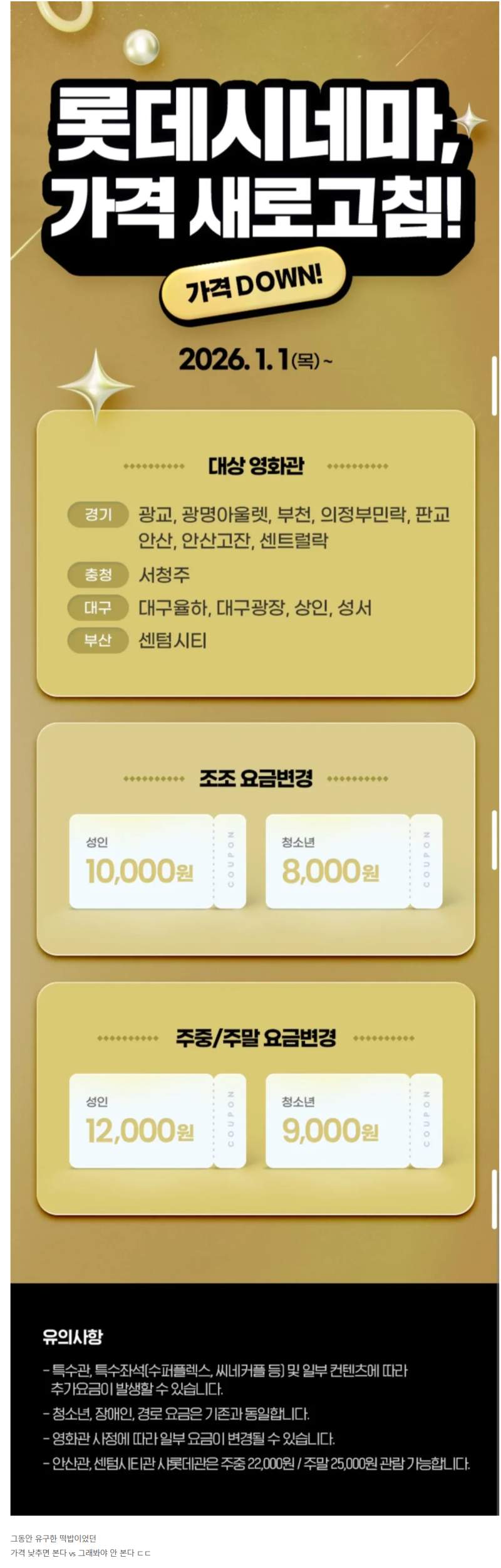 요금인하 실험 롯데시네마